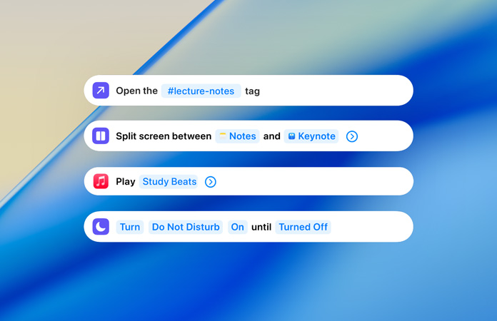 Four examples of shortcuts